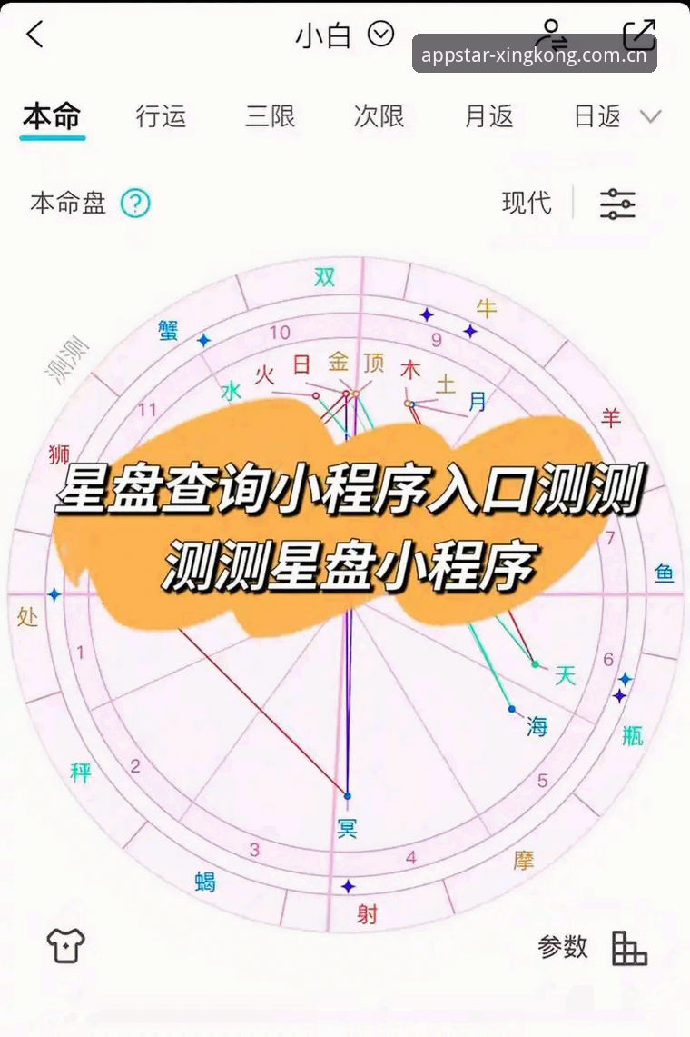 星空app排名查询 星空app排名查询操作教程:从新手到达人的完整指南