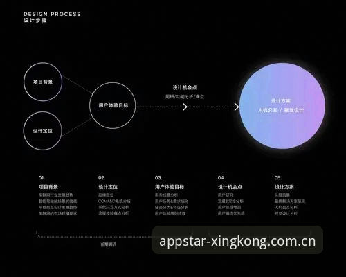 星空app靠谱吗最新版 星空体育平台新版本全面解析:功能升级与用户体验深度分析