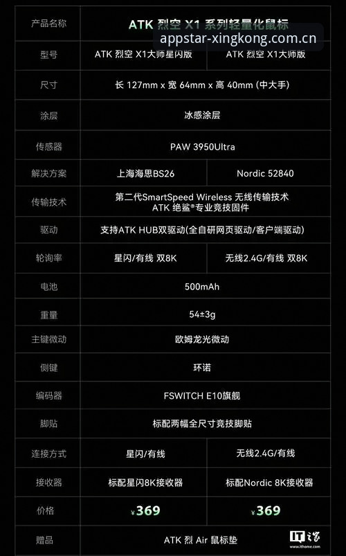 星空体育平台V3.1 TNKV全面解析：StarSky APP下载与星联赛数据CN深度评测